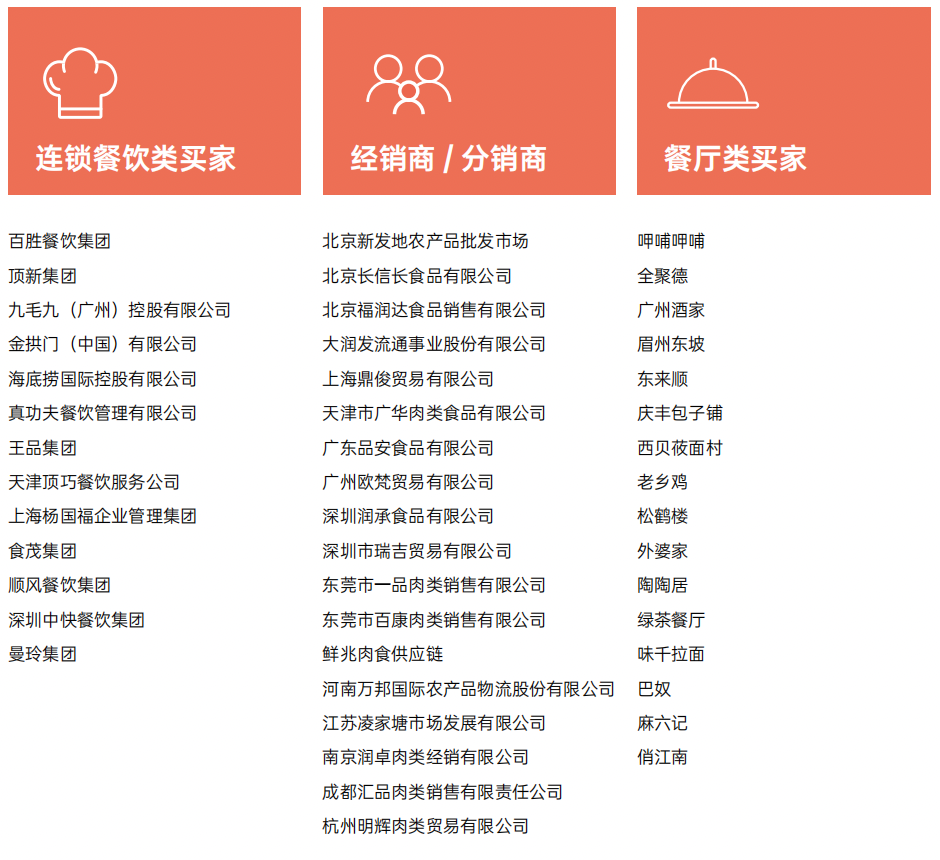 SIAL西雅国际食品展