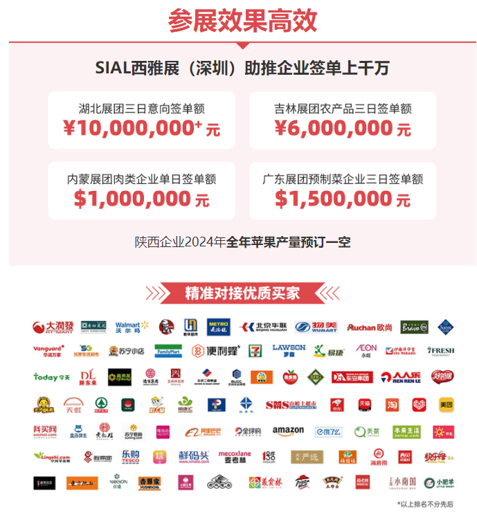 2024 SIAL 西雅展（深圳）