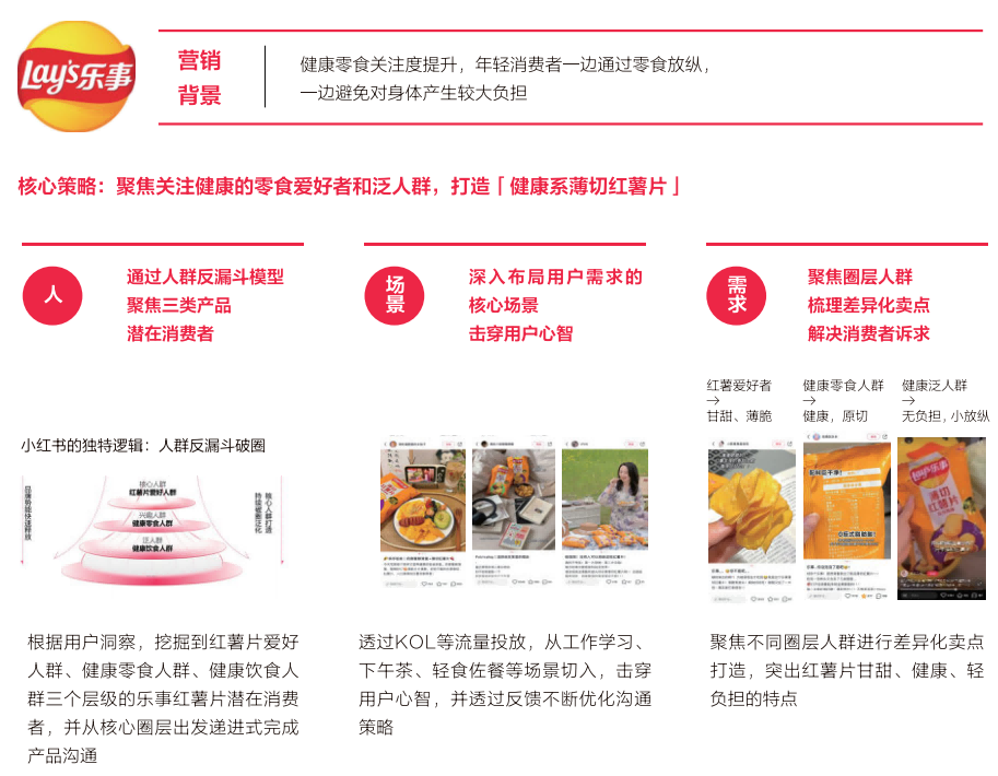 SIAL西雅国际食品展