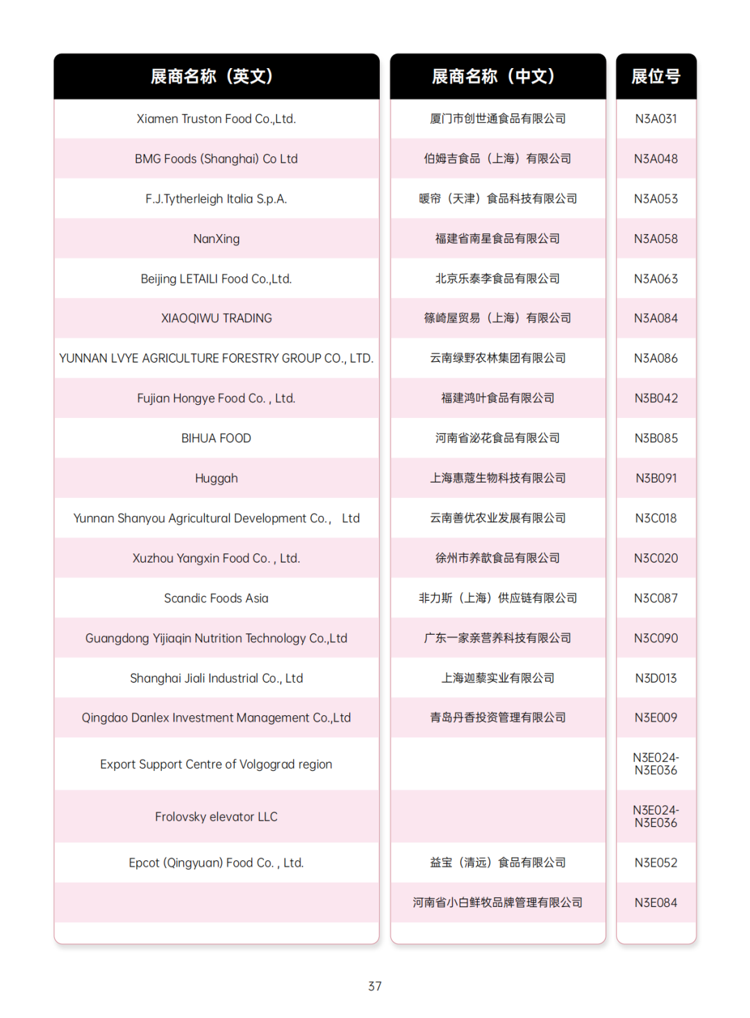 SIAL 西雅展（上海） 展商展位