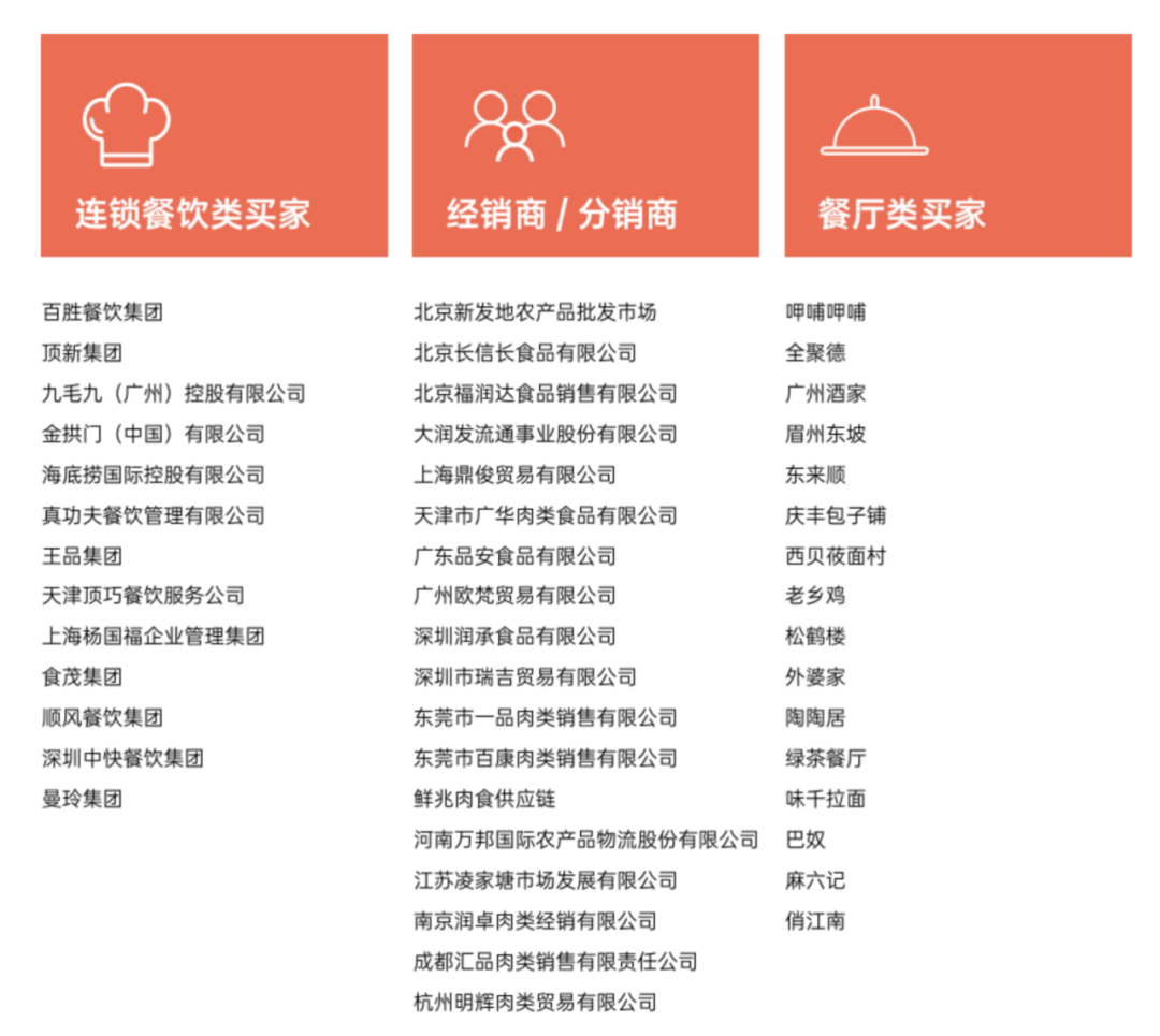 SIAL西雅国际食品展